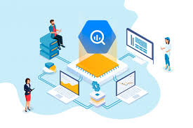 Data Integration & Automation